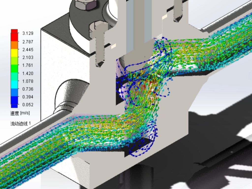 моделирование потока