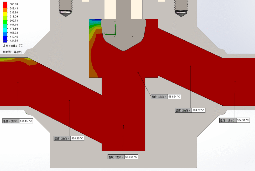 моделирование клапана расплавленной соли
