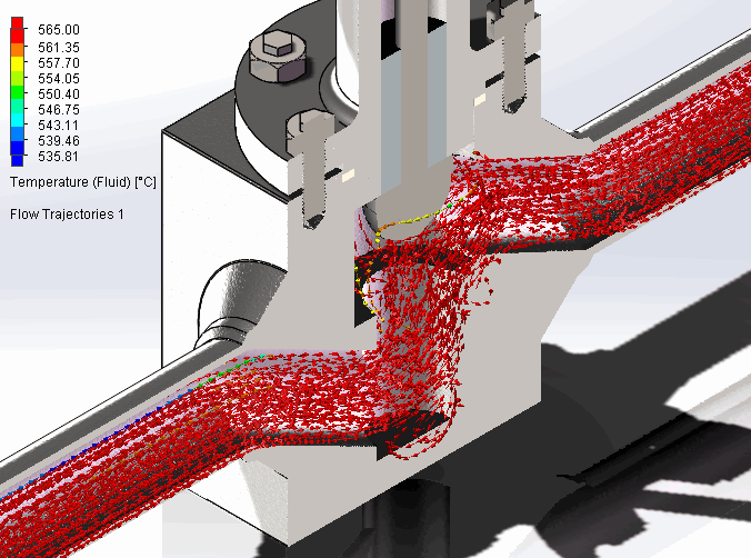 моделирование температуры потока