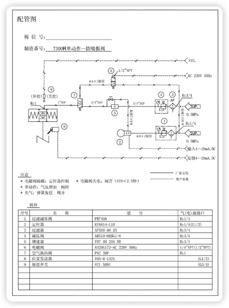 سلسلة إمداد الهواء